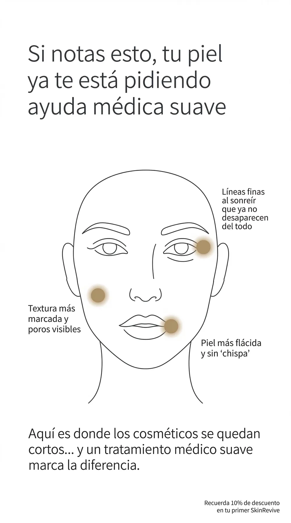 Señales de la piel — infografía de medicina estética